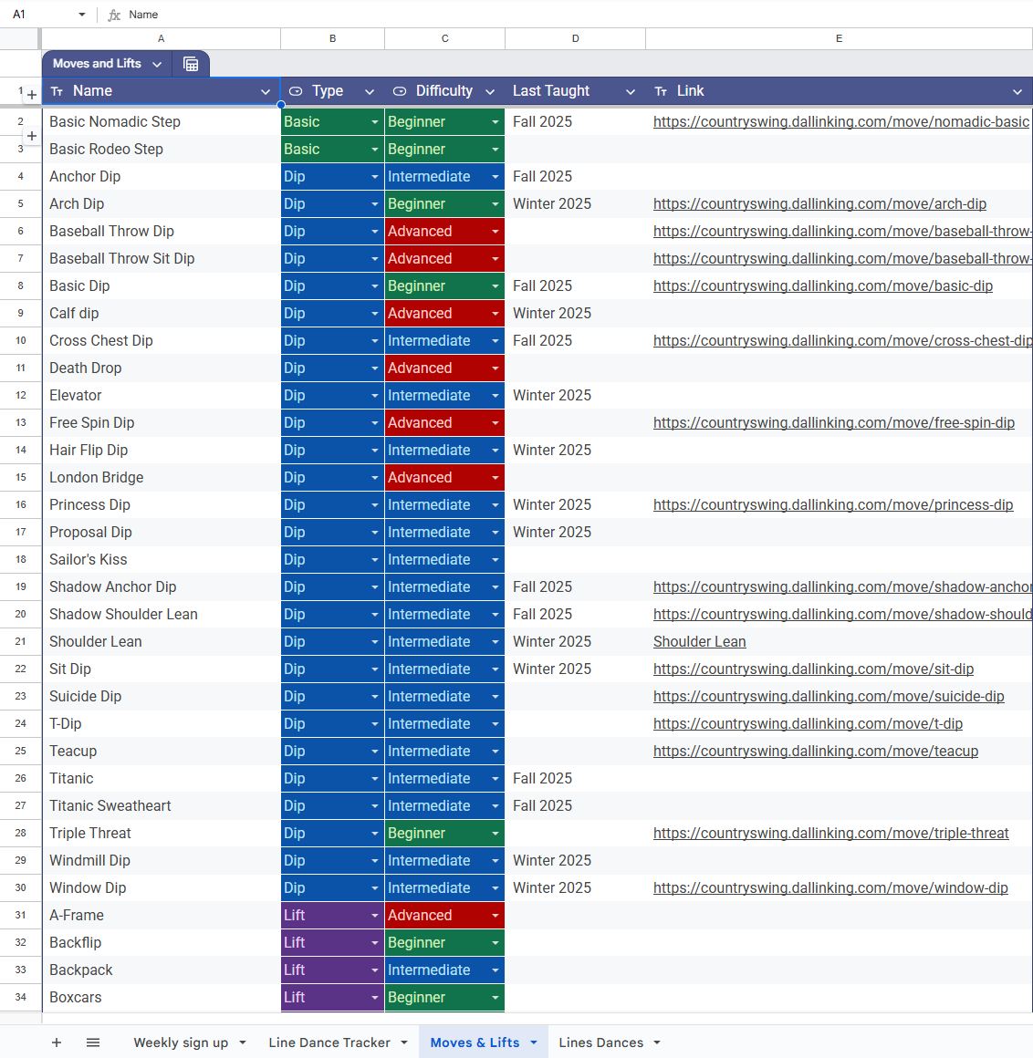 BYU Country Swing Moves Library Excel Database
